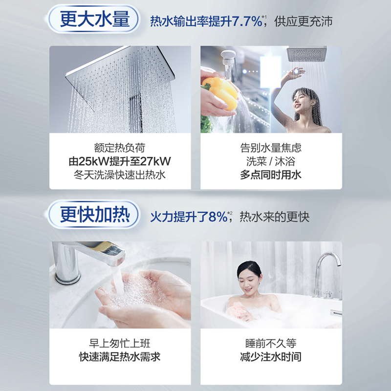 万和[小宇宙A3 PRO]13升燃气热水器天然气4A级恒温 多维安全防护 低水压启动智能氧护JSQ25-13A3 PRO