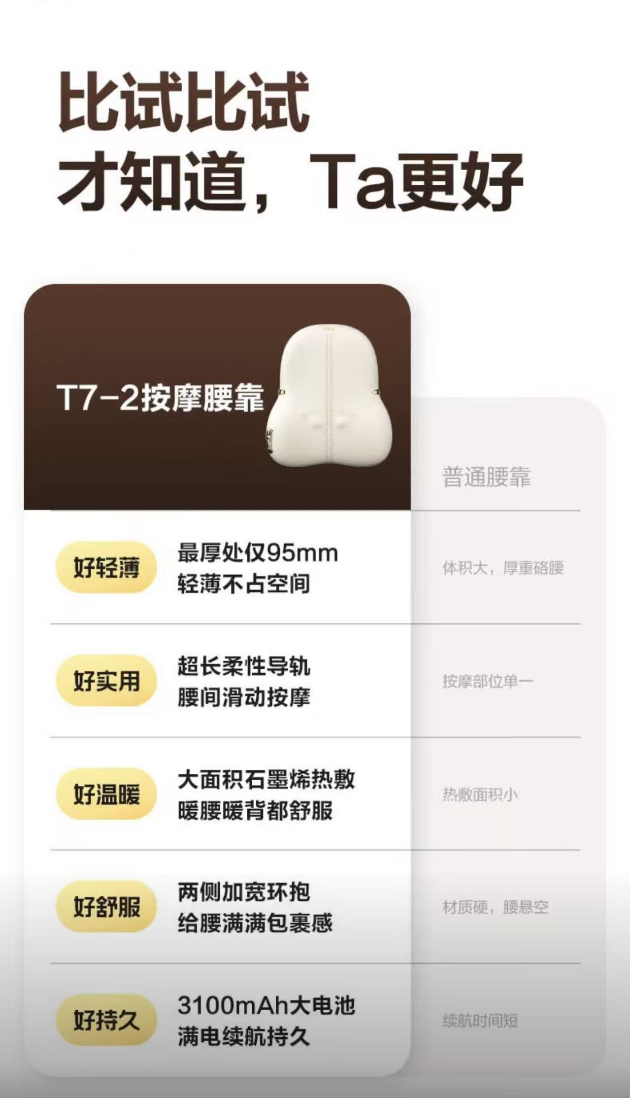 SKG-腰部按摩仪T7-2豪华款腰靠垫肩颈部背部游走热敷按摩器高清大图
