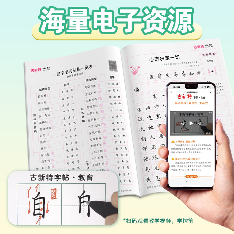 千字文 小学通用 [正版]优翼古新特国学经典字帖硬笔字帖千字文三字经弟子规宋词三百首唐诗三百首成语分类集锦 小学通用硬笔高清大图