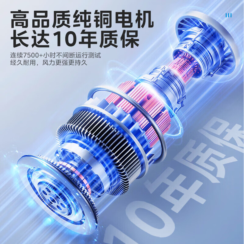 美的(Midea)FS45-23D 电风扇 立式摇头 轻音落地扇 工业20吋 按键机械款 白色 1.4米高高清大图