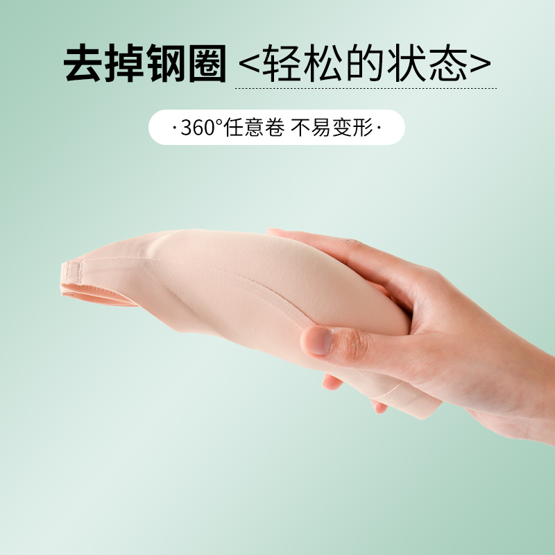 浪莎无痕内衣女小胸聚拢显大2025新款无钢圈防下垂提拉美背文胸罩高清大图