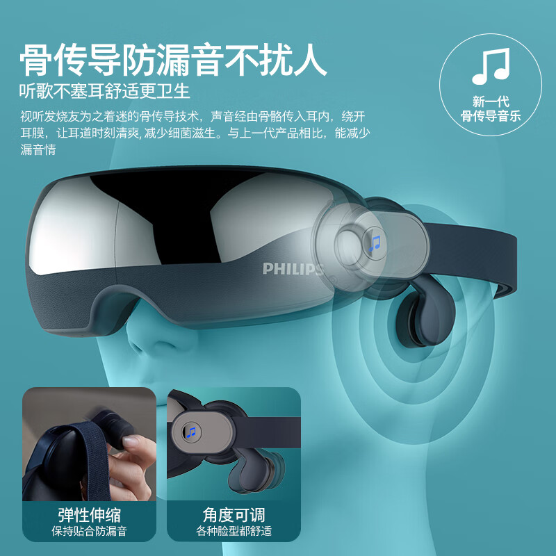 飞利浦(Philips) 眼部按摩仪 睡眠眼罩按摩器热敷护眼仪 双层气囊眼周按摩蓝牙骨传导音效揉按 PPM7102E高清大图