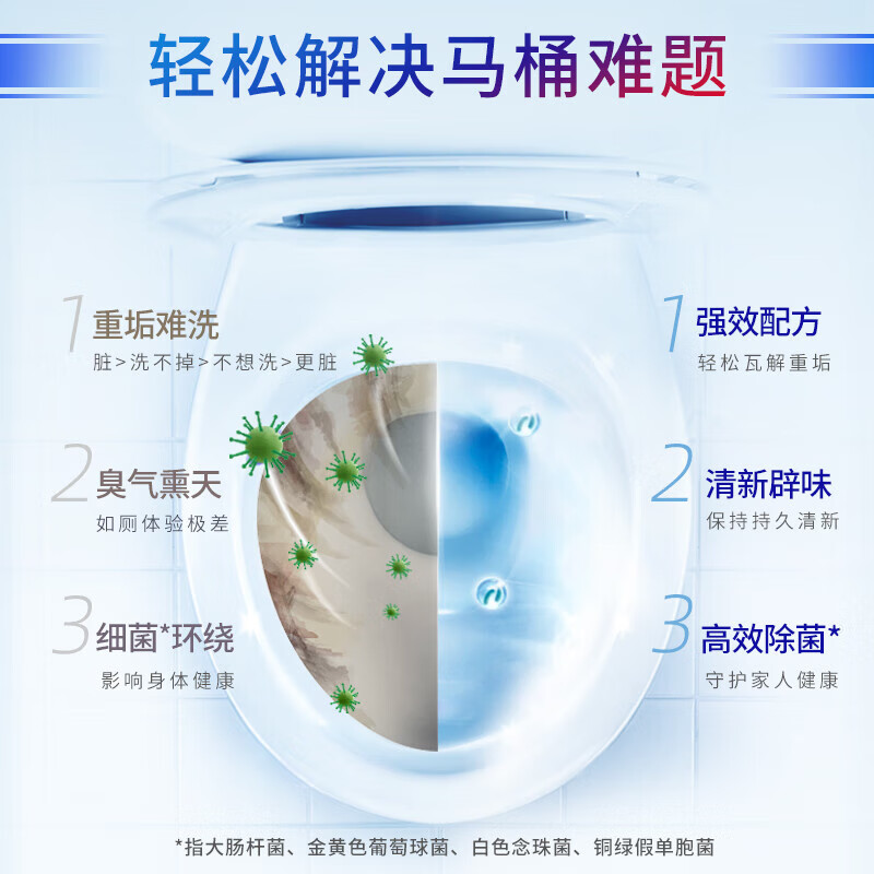 蓝月亮 强效厕清 500g*1瓶 洁厕液 洁厕灵 马桶清洁剂 除重垢 除菌去污高清大图