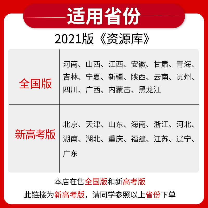 [友一个正版]新高考高中资源库语文教材考试知识高一高二高三语文知识大全辅导资料书高中语文资源库知识清单高中教材解读知识高清大图