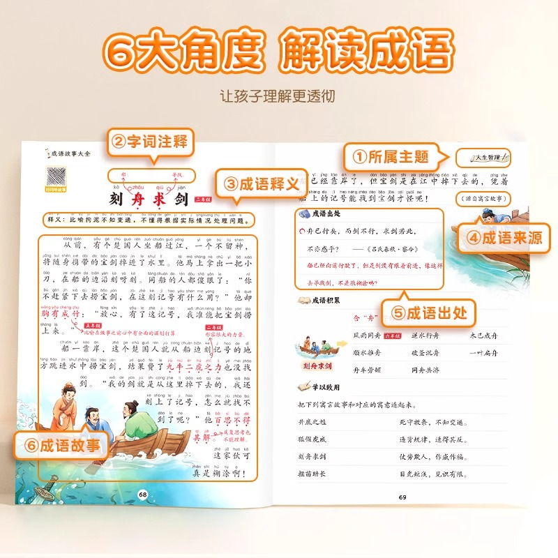 [全7本]成语故事+四大名著+脑筋急转弯+必背古诗词 [正版]成语故事大全小学生版一年级二年级三年级注音版儿童绘本漫画语