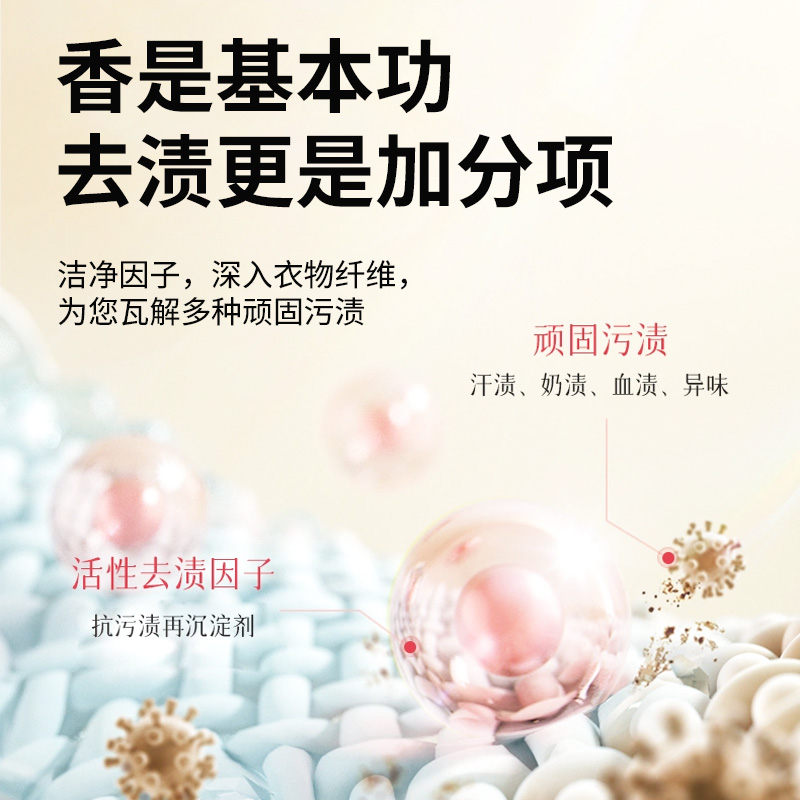 novayoungN1031除菌除螨香氛洗衣液3kg高清大图