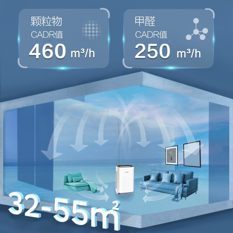 霍尼韦尔(honeywell)宠物猫用空气净化器 过滤空气毛发过敏源 去除甲醛灰尘 KJ460F-P21W 净化器高清大图