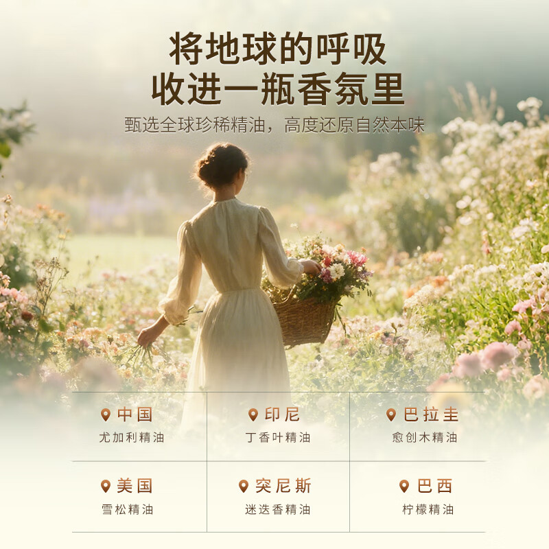 SukGarden蔬果园艺境芳息倒置精油香氛 (突尼斯迷迭香与柠草)高清大图