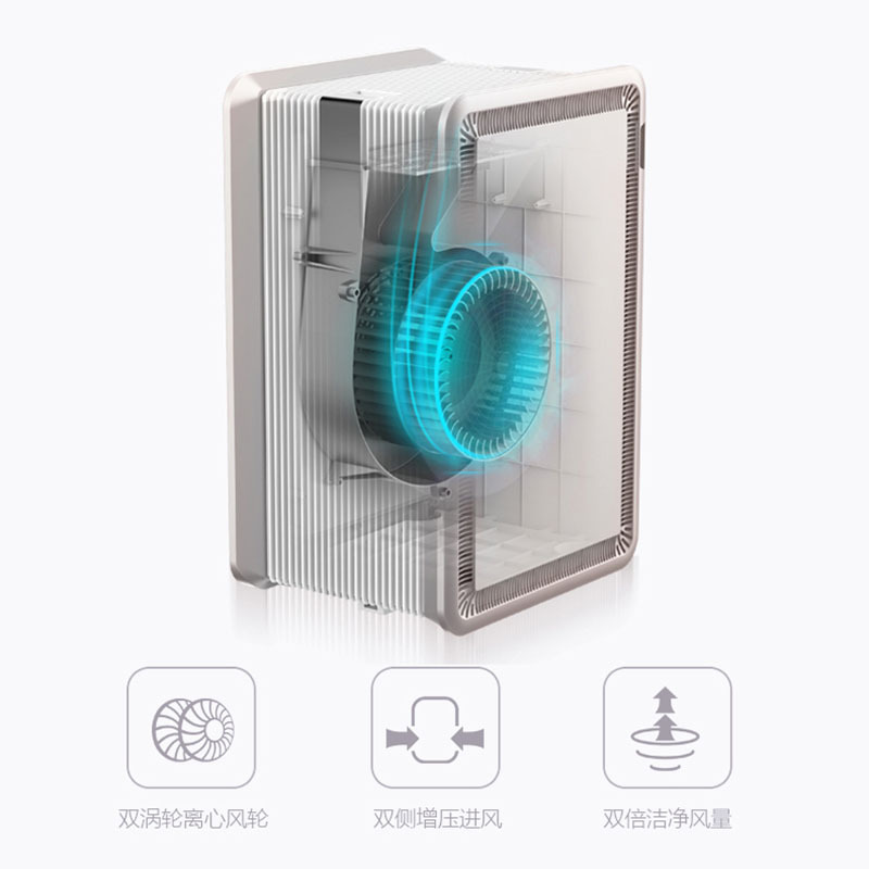 惠而浦(Whirlpool)空气净化器七重过滤杀菌除醛家用高性能智能数显WA-D001FK