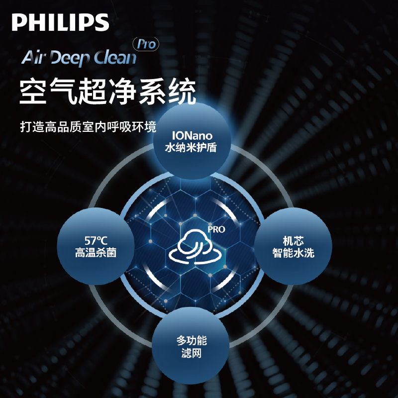 飞利浦(PHILIPS)空调挂机 Eb3系列新一级能效 微孔立体柔风 省电 大1.5匹 FAC35V1Eb3HR 镜曜灰