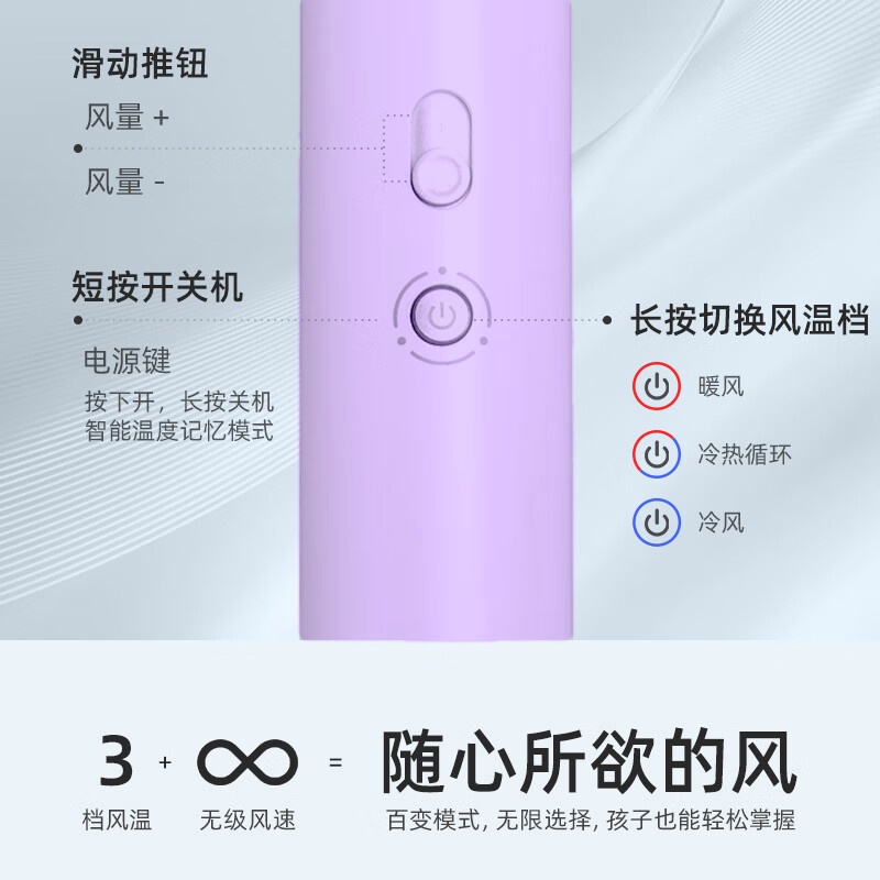 ifong 母婴级护发高速吹风机S1lite 紫高清大图