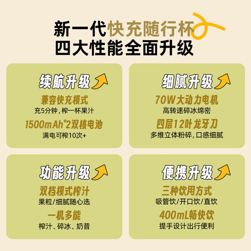 小熊榨汁机 家用便携原汁机 小型迷你多功能橙汁机全自动果汁机 无线便携充电款高清大图