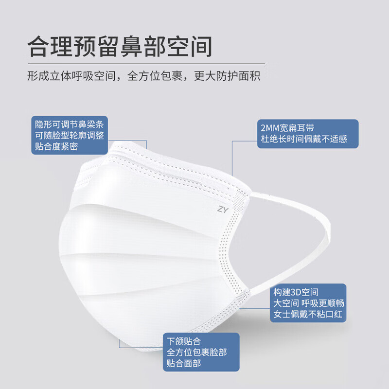 一次性口罩 100只装/一层单层/独立包装高清大图