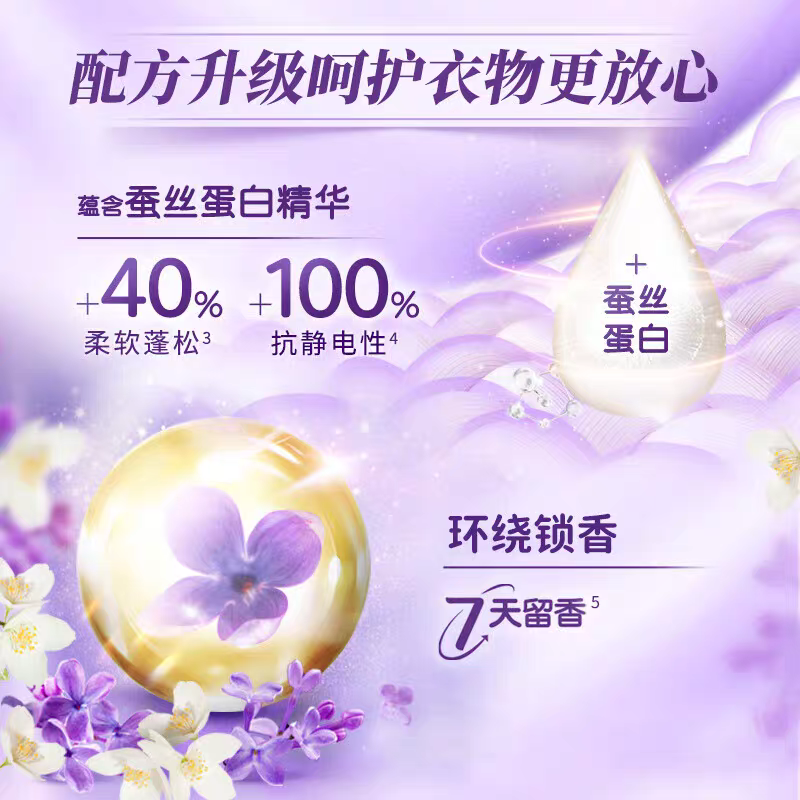 金纺柔顺剂衣物护理剂防静电抗褶皱防褪色防起球持久留香柔软蓬松补充装