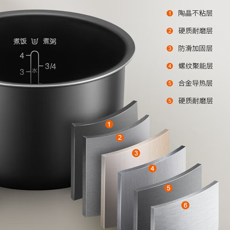 苏泊尔5L方形电压力锅SY-50YC5007金属色双胆微电脑控制12-24小时预约智能烹饪大容量高清大图