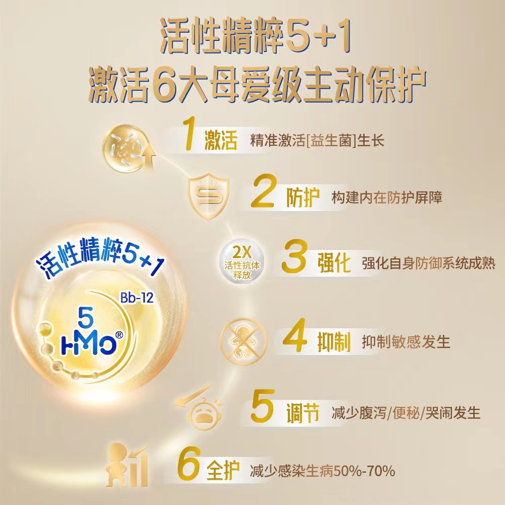 有效期到24年7月-Nestle雀巢能恩全护配方奶粉2段800g(6-12个月以上)高清大图