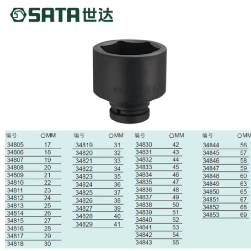 世达 1“系列六角风动套tong 27MM 34815高清大图