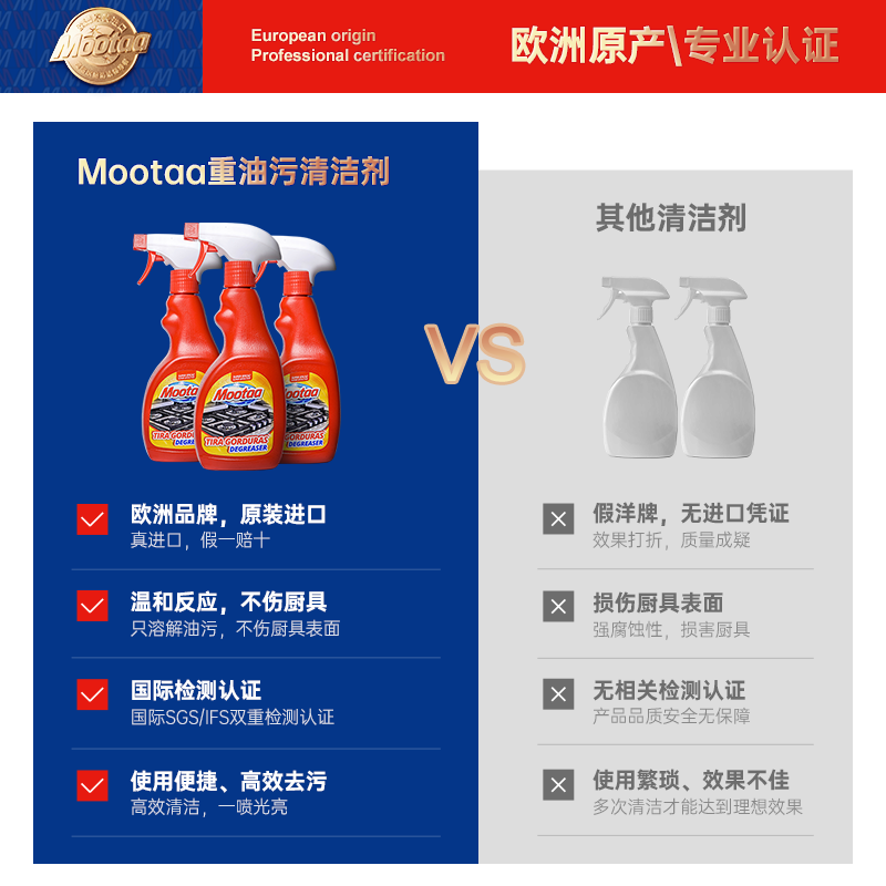 膜太(MOOTAA) 进口抽油烟机清洁泡沫清洗剂强力去重油污油渍净一喷净厨房500ml高清大图