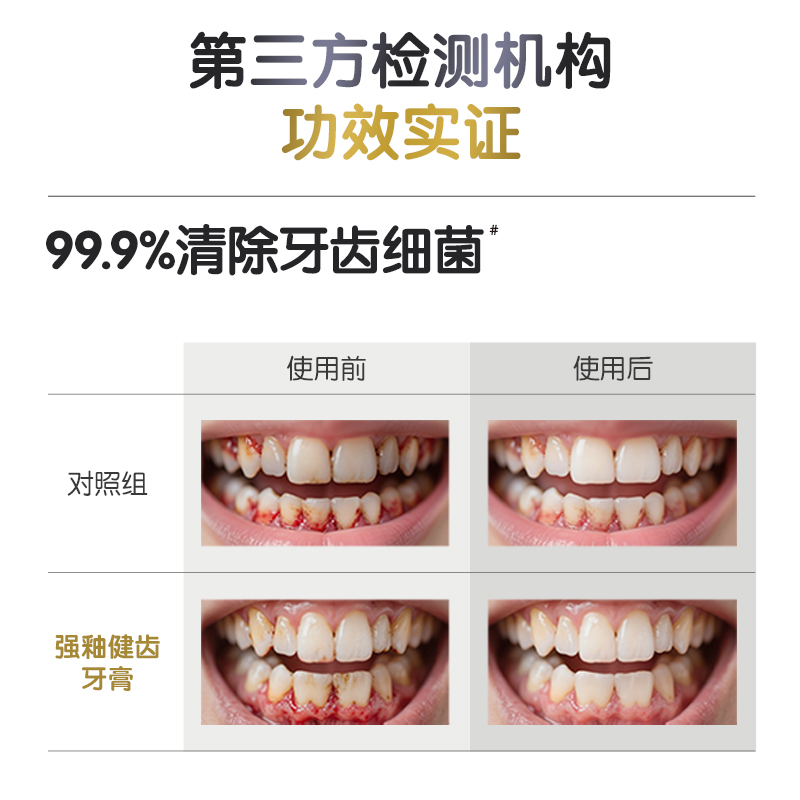 洁仕嘉强釉健齿牙膏修护牙龈抵抗牙结石99.9%清除牙齿细菌强化牙釉质100克*1支ZP002-01高清大图
