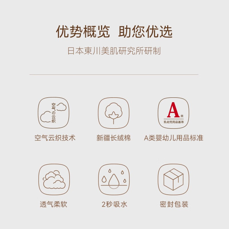HOYO日本母婴级标准臻品长绒棉毛巾浴巾礼盒 节日伴手礼福利可定制 橡木礼盒单条装-紫色 单位:盒