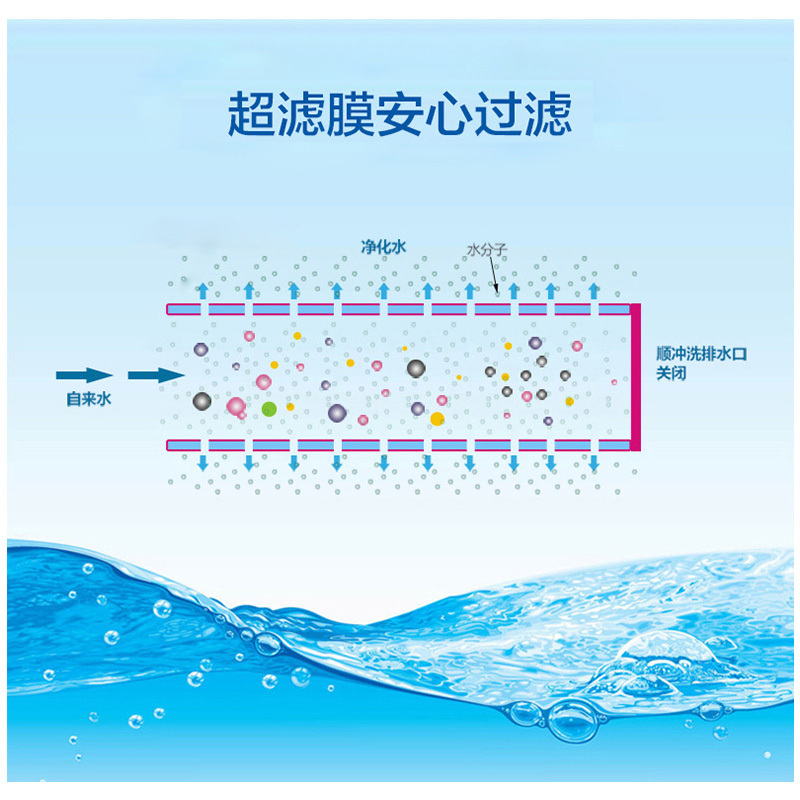 QU-3000超滤管道净水器不锈钢超滤机中央净水商用家用大流量