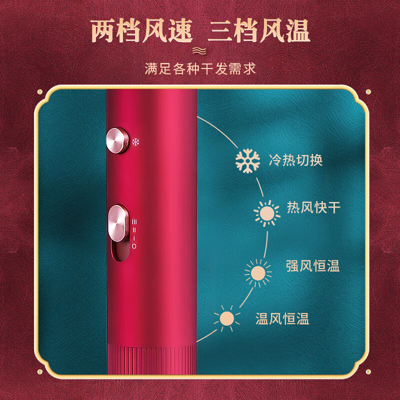 超人(SID)吹风家用吹风机大功率负离子大风力速干低噪音便携吹风筒 DJ818中国红高清大图