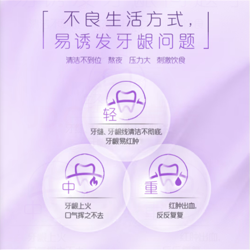 高露洁360°牙膏 玻尿酸精粹养龈牙膏牙龈舒爽 清新备长炭健康牙龈牙膏 360°牙龈修愈-健康牙龈120g