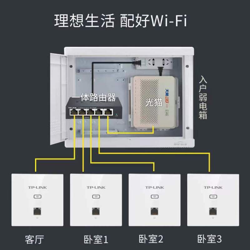 TP-LINK 1200Mbps 无线路由器