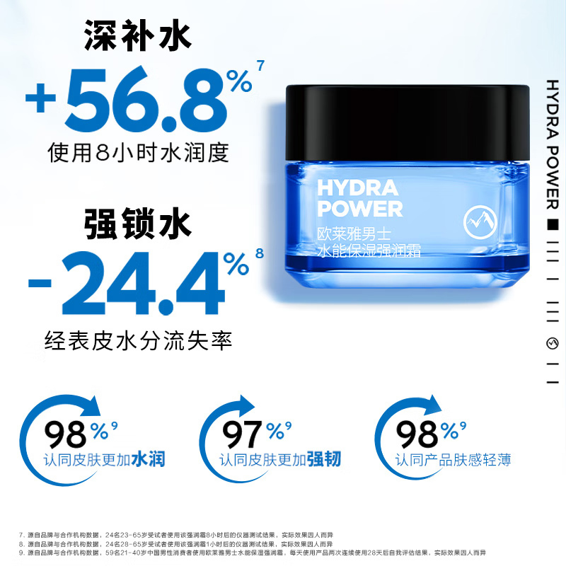 欧莱雅 男士水能保湿滋润强润霜50ml