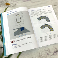 MATLAB自动驾驶函数及应用