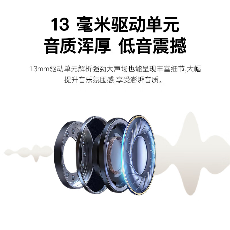 飞利浦 蓝牙5.3真无线蓝牙耳机降噪运动耳机TAT1168(单位:个)高清大图
