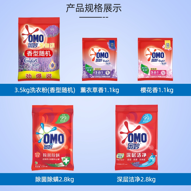 奥妙(omo)洗衣粉家用实惠装机洗手洗留香酵素
