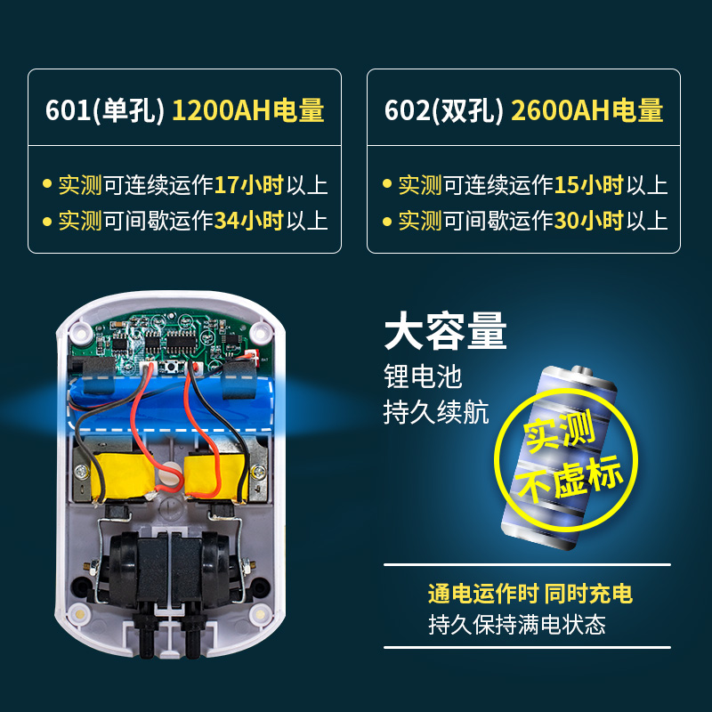 小型鱼缸充电氧气泵便携式户外钓鱼锂电池增氧泵交直流两用增氧机高清大图