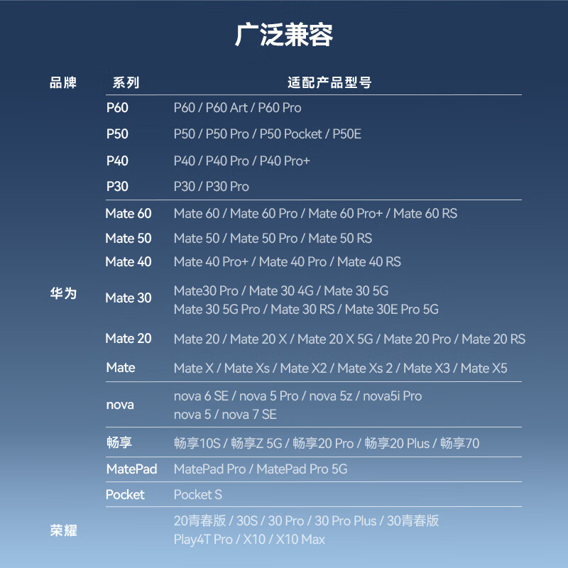 雷克沙(Lexar)128GB NM存储卡(NM CARD) 华为荣耀手机平板内存卡 适配Mate/nova/P多系列