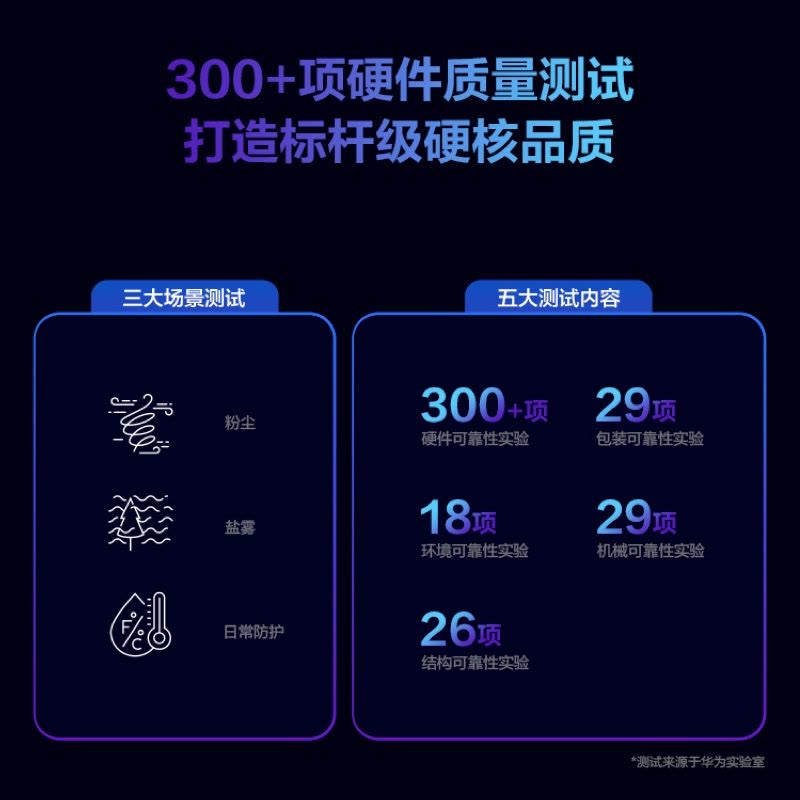 华为智慧屏 SE65 MEMC迅晰流畅 65英寸 4K超高清智能电视 2GB+16GB超薄全面屏 星际黑HD65KHAA图片