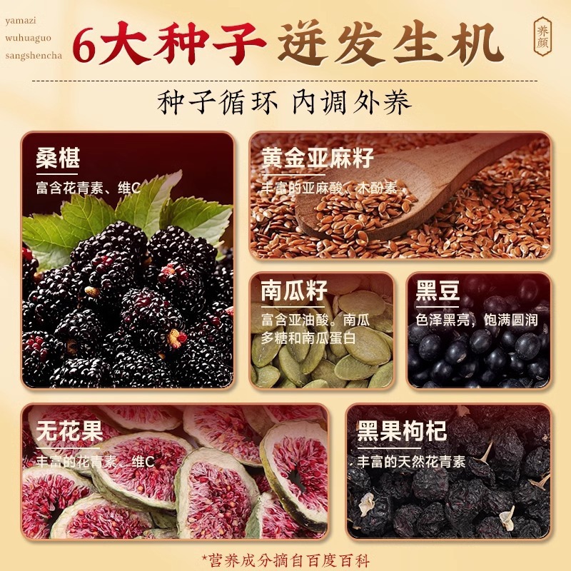 [朕皇]北京同仁堂亚麻籽无花果桑葚茶花茶茶包三角包黑豆南瓜枸杞养生茶官方旗舰店高清大图