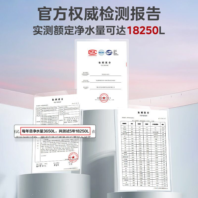 美的(Midea)净水器家用全新升级白月光1000G PRO直饮机RO滤芯0阻垢剂全时零陈水反渗透过滤器 澎湃净水