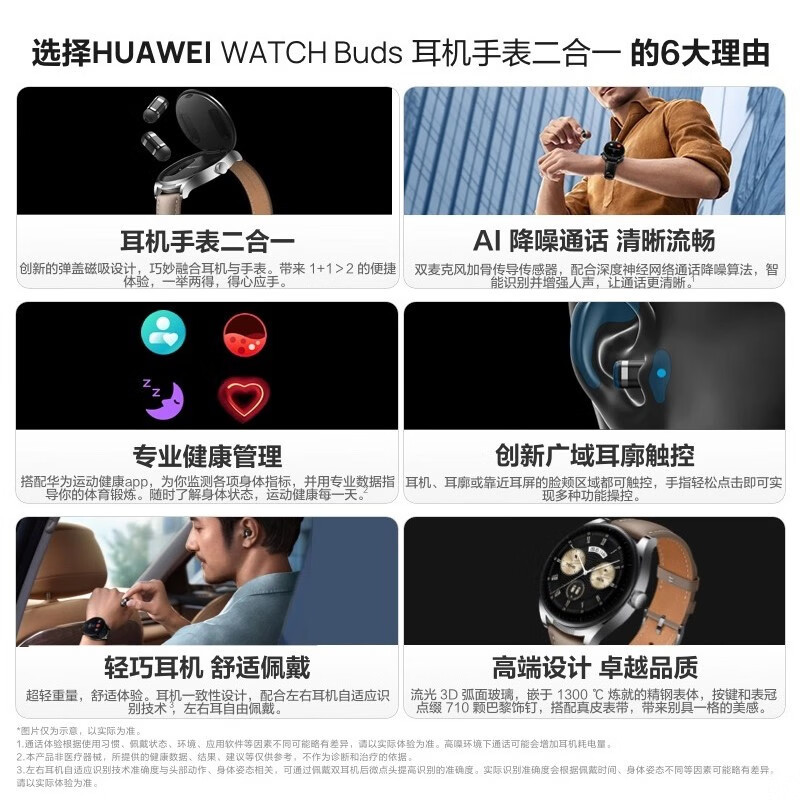 [全新]华为 WATCH Buds 耳机手表二合一智能手表 心率监测 睡眠 游泳 步数 蓝牙通话 消息通知高清大图