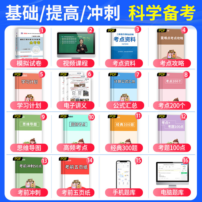 [正版]土建计量建设工程计量与计价实务2024年二级造价师全真模拟试卷密押题库习题集二造广东省山东河南浙江苏四川河北湖高清大图