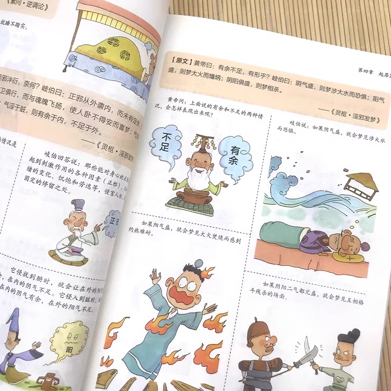 [抖音同款]肘后备急方 [正版]漫画讲透黄帝内经漫画图解原版白话文儿童彩图版中医书籍大字体全集食疗养生书籍大全健康中药食高清大图
