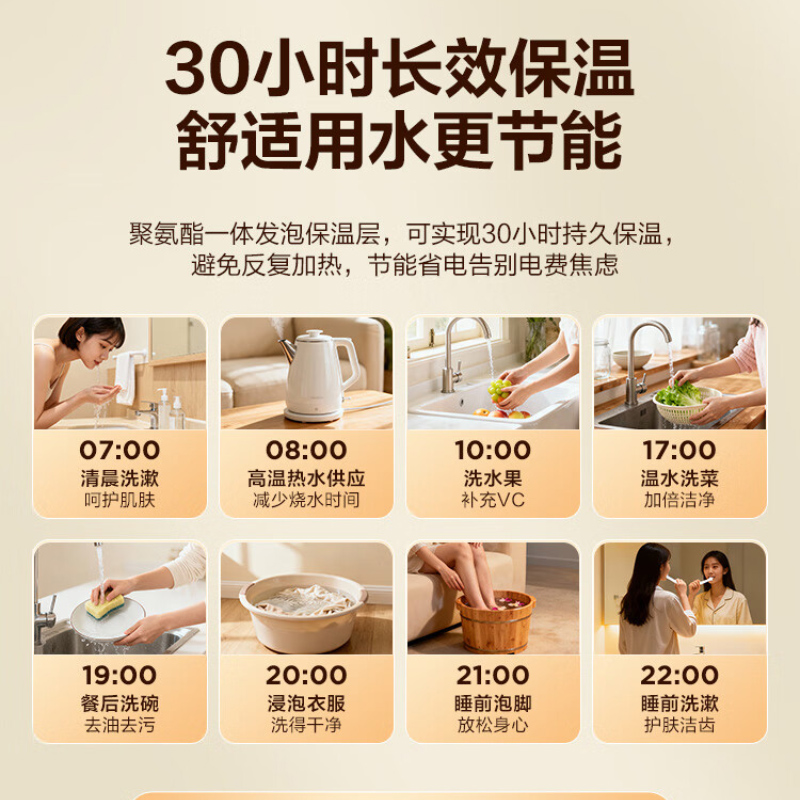 海尔(Haier)小厨宝厨房小型电热水器8升家用洗菜洗碗神器上出水2200W速热储水式热水器EC8FA高清大图