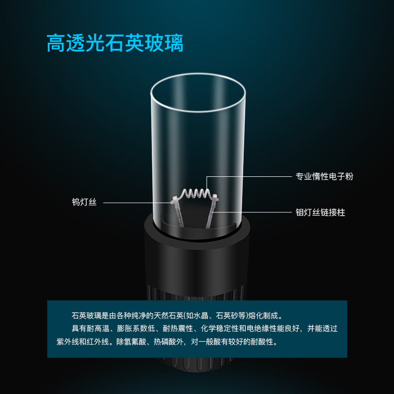 鱼缸UV灯 UV灯鱼缸灯潜水灯紫外线消毒灯 滴流灯高清大图