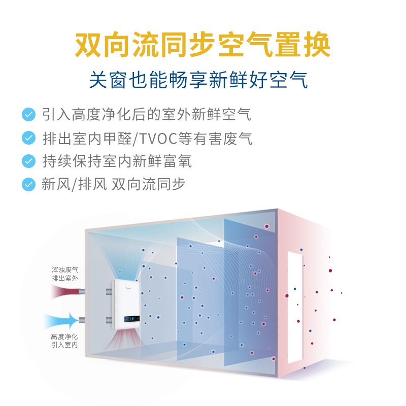 海信SX-200-BFN01新风系统
