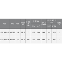 双星轮胎 275/70R22.5-16PR-DSR116耐磨防偏磨大卡车真空胎