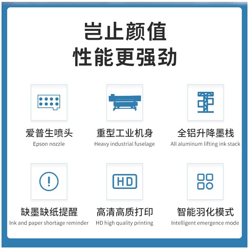 打印设备 普伟 PW-1808:六喷头(高配版) 祥云高配版 喷墨打印机 A0 彩色