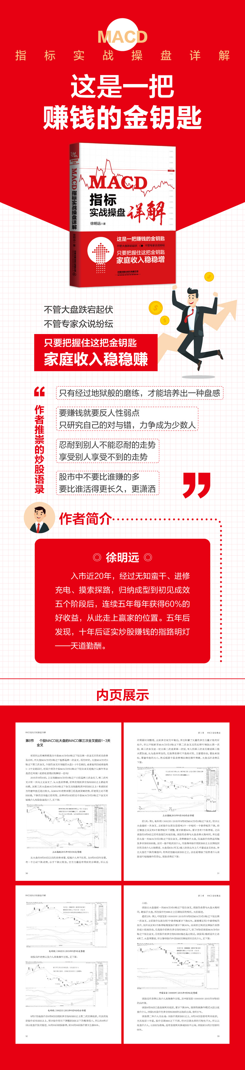 [醉染正版]正版 MACD指标实战操盘详解 股票投资徐明远 交易技巧期货市场操盘实战技巧 炒股规律分析短线分析及应用投资