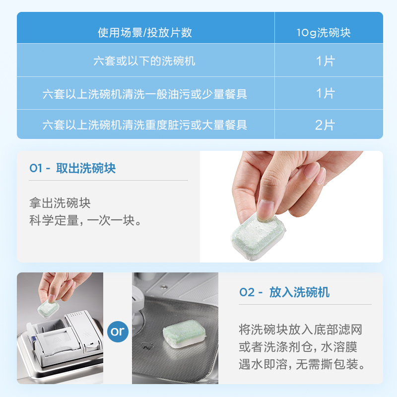 碗伴洗碗块系列高清大图