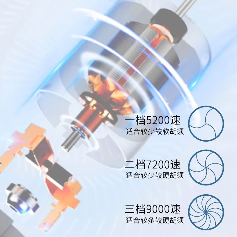 苏宁小Biu三叶刀头便携式长效续航剃须刀Lite版 三档可调