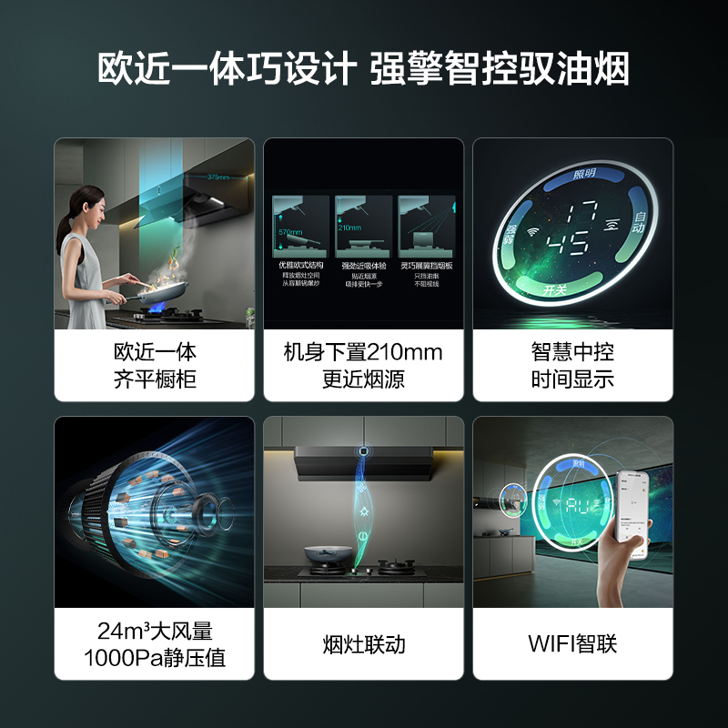 方太(FOTILE)烟灶套装24m³顶侧双吸油烟机燃气灶套装 家用烟灶套餐 烟灶联动 抽油烟机灶具F2+02-TH29B高清大图