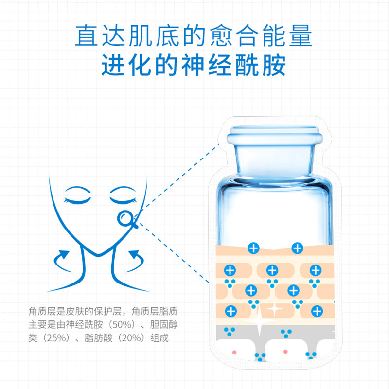 WIS神经酰胺能量生机面膜 温和舒缓愈合修护增厚角质层补水保湿